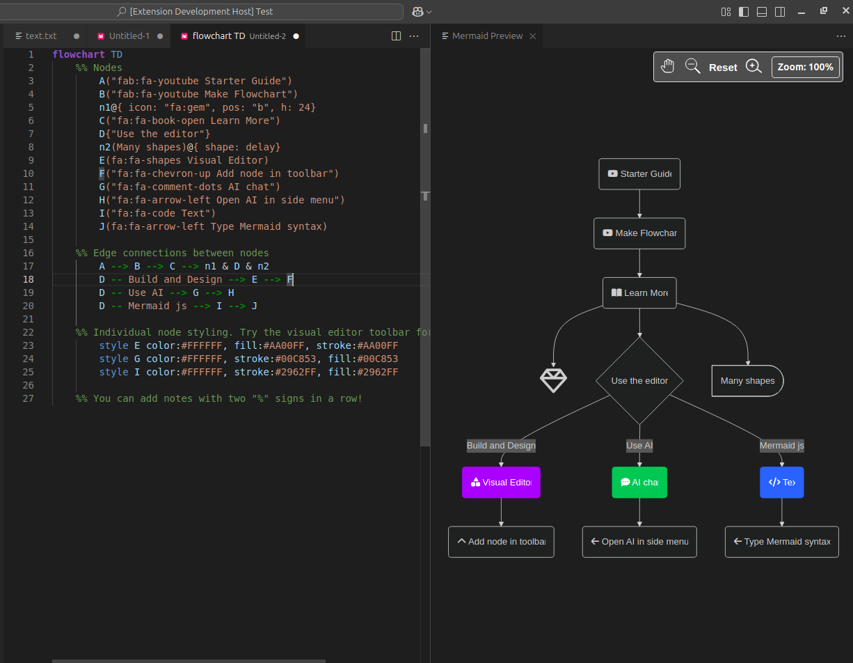 Mermaid Chart Visual Studio Marketplace Mermaid Chart Visual Studio Marketplace