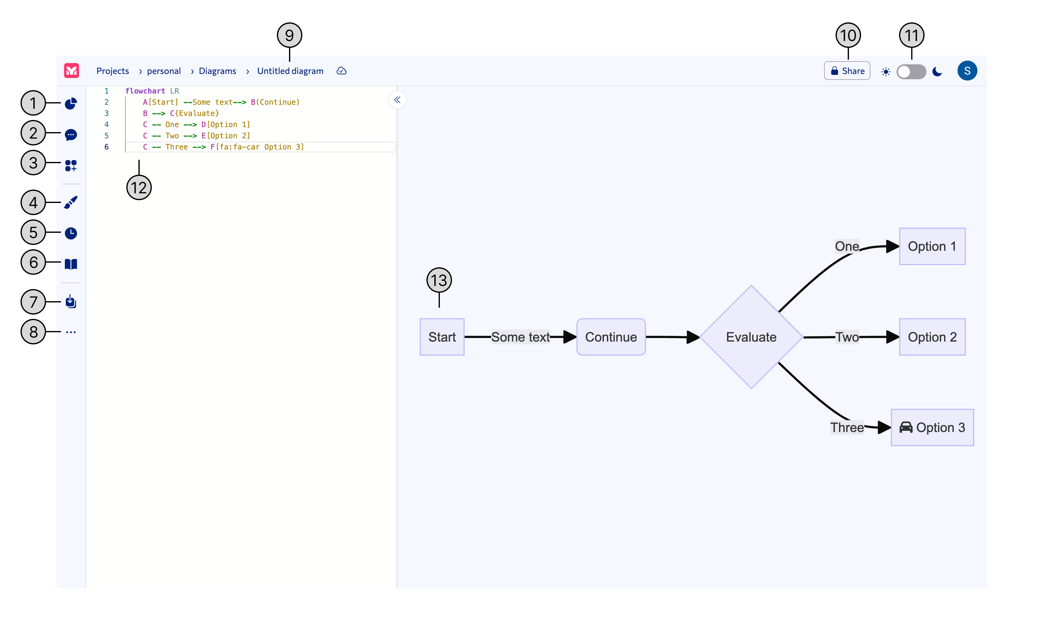 Mermaid Chart - Create complex, visual diagrams with text. A smarter 